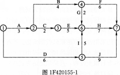 一建水利水电工程实务,章节练习,基础复习,案例精选