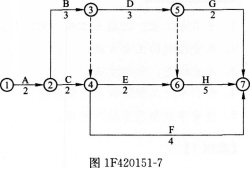 一建水利水电工程实务,章节练习,基础复习,案例精选