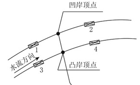 二建水利水电实务,章节练习,二建水利水电实务真题