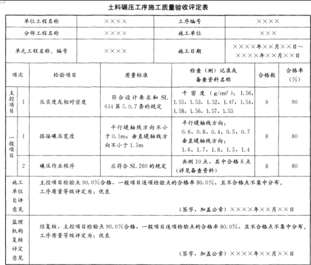 一建水利水电工程实务,章节练习,案例综合练习