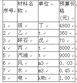 一建水利水电工程实务,章节练习,基础复习,案例精选