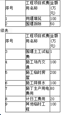 一建水利水电工程实务,章节练习,基础复习,案例精选