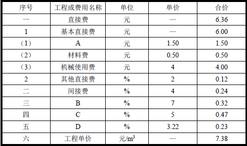 一建水利水电工程实务,章节练习,基础复习,案例精选