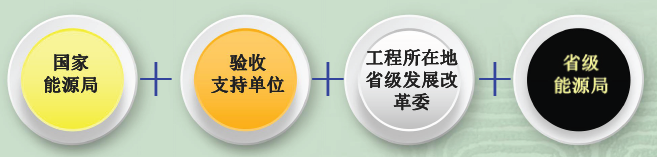 一建水利水电工程实务,章节练习,一级建造师《水利实务》案例综合