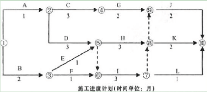 一建通信与广电工程实务,章节练习,基础复习,案例精选