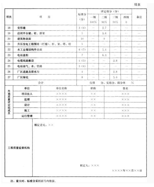 一建水利水电工程实务,章节练习,基础复习,案例精选