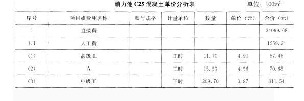 一建水利水电工程实务,章节练习,基础复习,案例精选