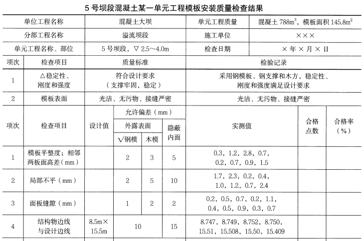 一建水利水电工程实务,章节练习,基础复习,案例精选
