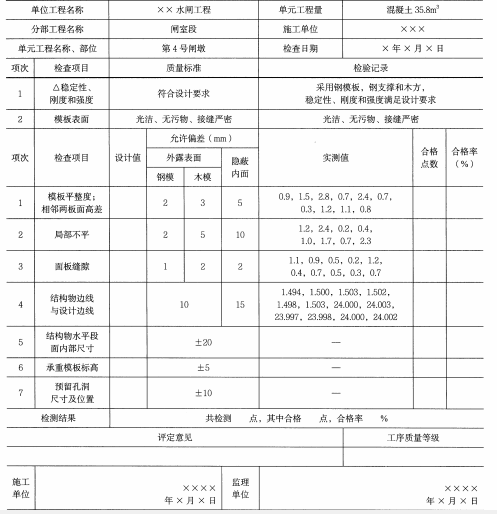 一建水利水电工程实务,章节练习,基础复习,案例精选