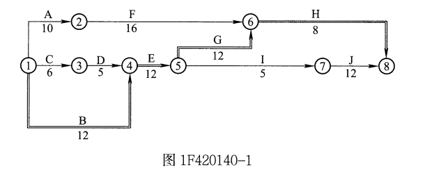 一建水利水电工程实务,章节练习,基础复习,案例精选