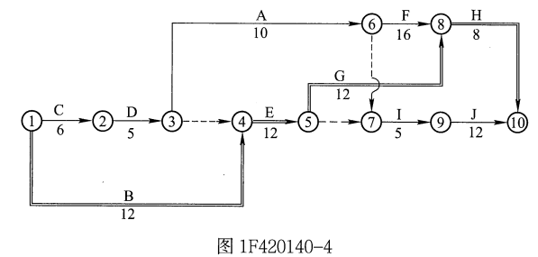 一建水利水电工程实务,章节练习,基础复习,案例精选