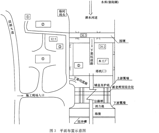 一建水利水电工程实务,章节练习,基础复习,案例精选