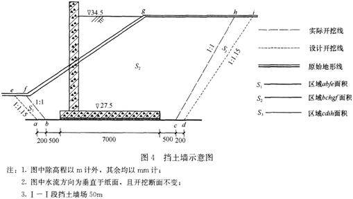 一建水利水电工程实务,章节练习,基础复习,案例精选 一建水利水电工程实务,章节练习,基础复习,案例精选