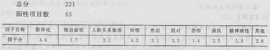 心理咨询师三级技能,模拟考试,《心理咨询师（三级）技能》模拟试卷12