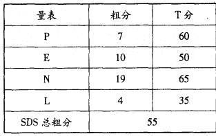 心理咨询师三级技能,模拟考试,《心理咨询师（三级）技能》模拟试卷1