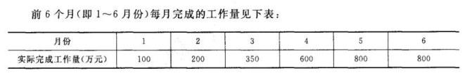 二建公路工程实务,章节练习,二建公路工程实务真题