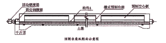 一建公路工程实务,章节练习,基础复习,重点练习