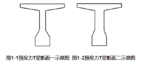 一建公路工程实务,章节练习,基础复习,重点练习