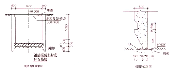 一建公路工程实务,章节练习,基础复习,重点练习