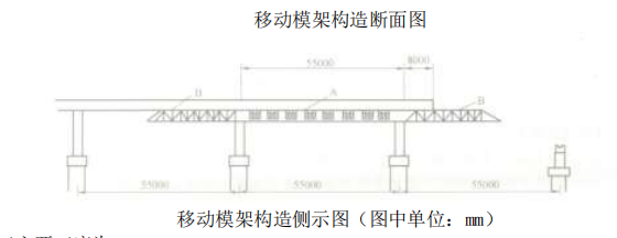 一建公路工程实务,章节练习,基础复习,重点练习