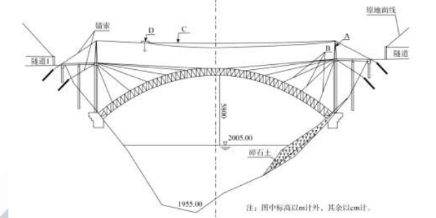 一建公路工程实务,章节练习,基础复习,重点练习