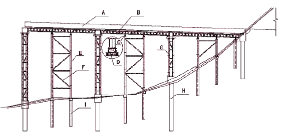 一建公路工程实务,章节练习,基础复习,重点练习