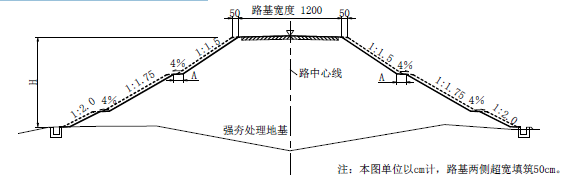 一建公路工程实务,章节练习,基础复习,重点练习