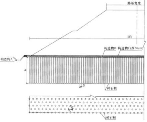 一建公路工程实务,章节练习,基础复习,重点练习