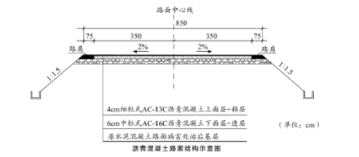 一建公路工程实务,章节练习,基础复习,重点练习