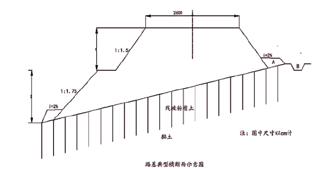 一建公路工程实务,章节练习,基础复习,重点练习