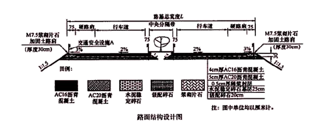 一建公路工程实务,章节练习,基础复习,重点练习