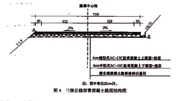 一建公路工程实务,章节练习,基础复习,重点练习