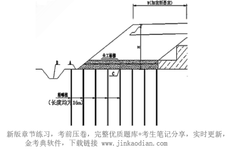 一建公路工程实务,章节练习,基础复习,重点练习