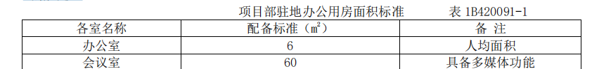 一建公路工程实务,真题章节,一级建造师《公路工程》