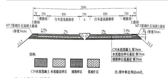 一建公路工程实务,章节练习,基础复习,真题章节