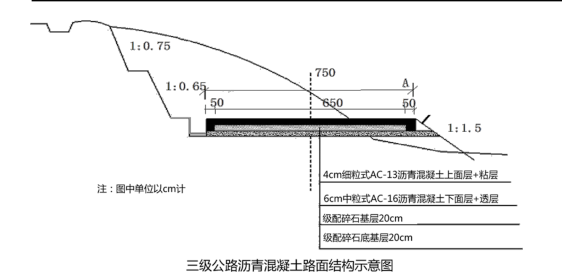 一建公路工程实务,章节练习,基础复习,真题章节