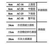 一建公路工程实务,章节练习,基础复习,真题章节