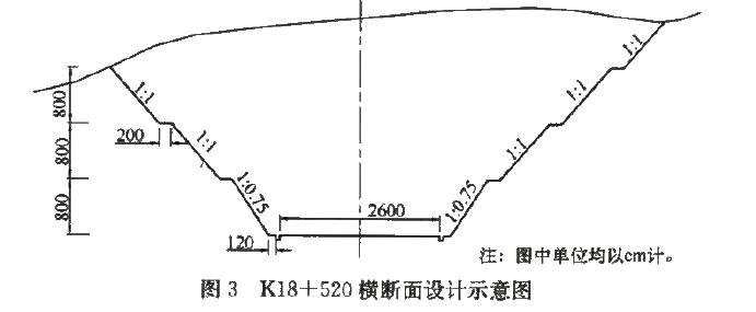 一建公路工程实务,章节练习,基础复习,真题章节