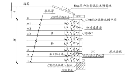 一建公路工程实务,章节练习,基础复习,真题章节