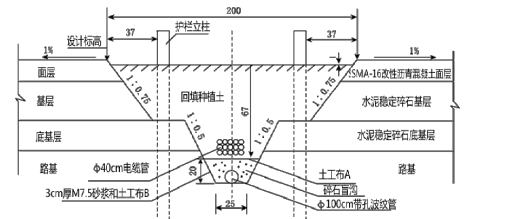 一建公路工程实务,章节练习,基础复习,真题章节