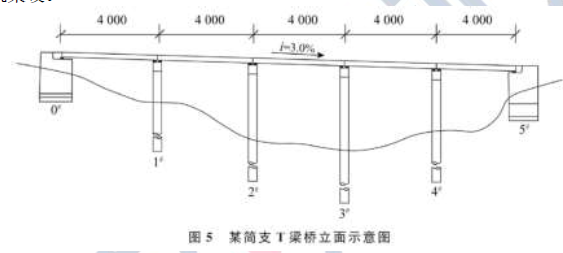 一建公路工程实务,章节练习,基础复习,真题章节