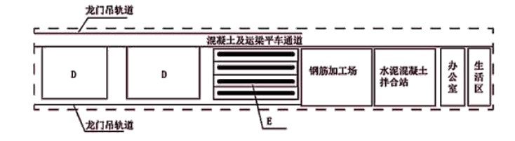 一建公路工程实务,章节练习,基础复习,重点练习