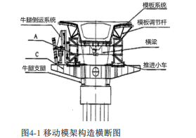 一建公路工程实务,章节练习,基础复习,真题章节