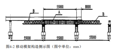 一建公路工程实务,章节练习,基础复习,真题章节