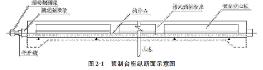 一建公路工程实务,预测试卷,2022年一级建造师《公路实务》预测试卷1