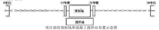 一建公路工程实务,预测试卷,2022年一级建造师《公路实务》预测试卷1