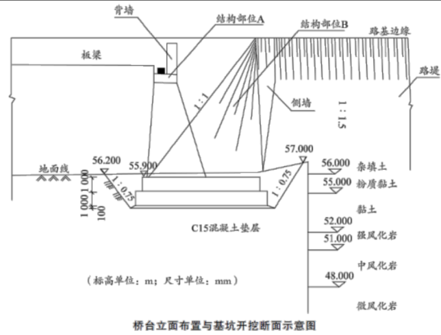 一建公路工程实务,模拟考试,2022年一级建造师《公路实务》模拟试卷