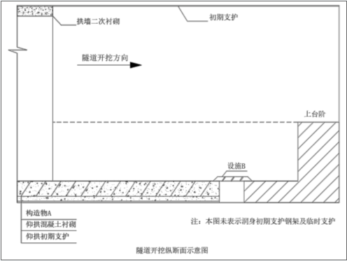 一建公路工程实务,模拟考试,2022年一级建造师《公路实务》模拟试卷