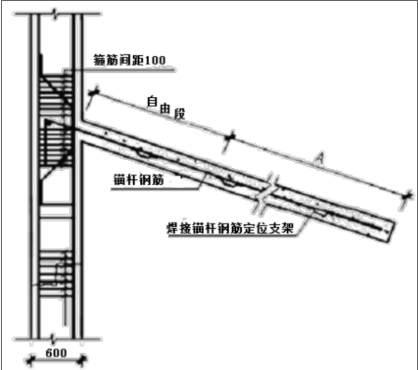 一建公路工程实务,模拟考试,2022年一级建造师《公路实务》模拟试卷 一建公路工程实务,模拟考试,2022年一级建造师《公路实务》模拟试卷