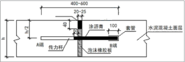 一建公路工程实务,模拟考试,2022年一级建造师《公路实务》模拟试卷